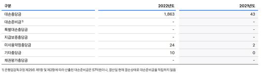 헤럴드경제