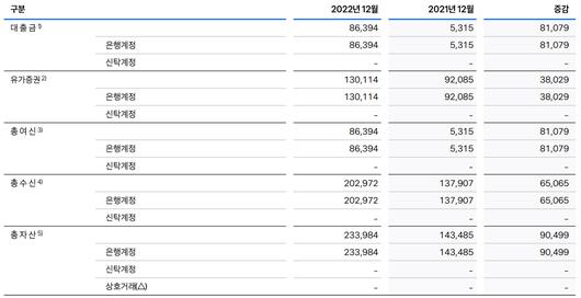 헤럴드경제