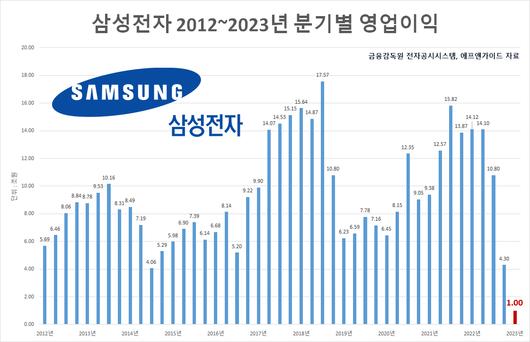 헤럴드경제