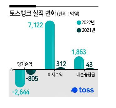 헤럴드경제