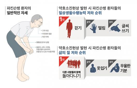 헤럴드경제