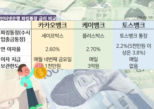 헤럴드경제