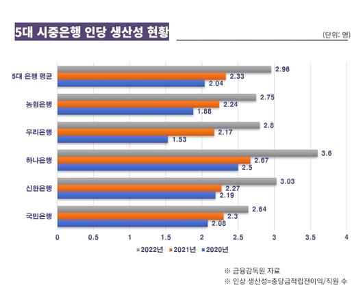 헤럴드경제