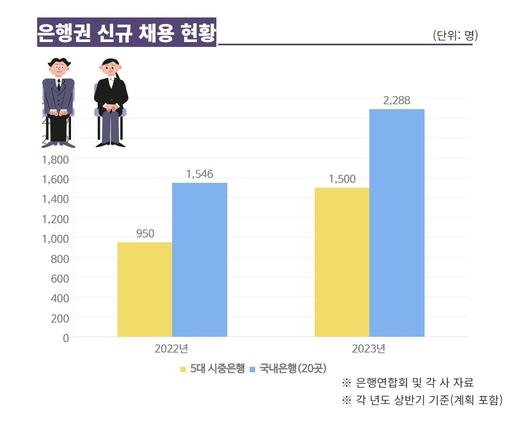 헤럴드경제