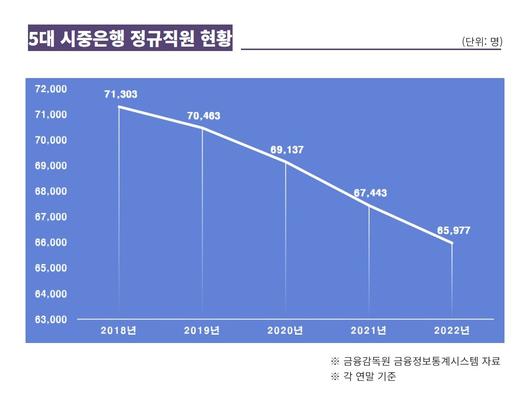 헤럴드경제