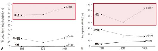 헤럴드경제