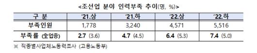 헤럴드경제