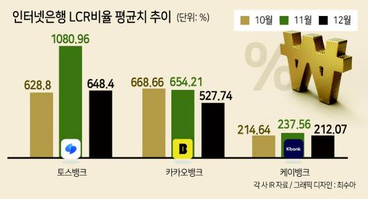 헤럴드경제