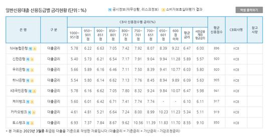 헤럴드경제