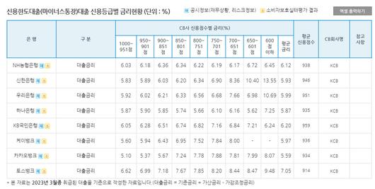 헤럴드경제