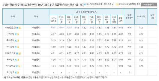 헤럴드경제