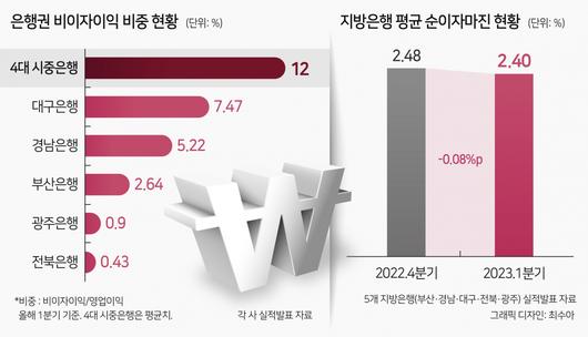 헤럴드경제