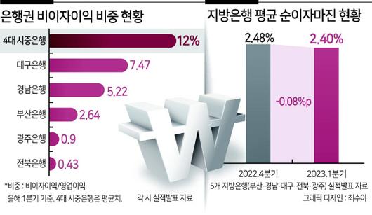 헤럴드경제