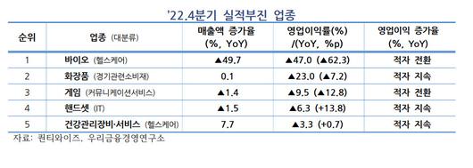 헤럴드경제