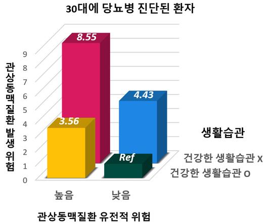 헤럴드경제