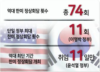 헤럴드경제