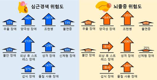 헤럴드경제