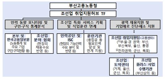 헤럴드경제