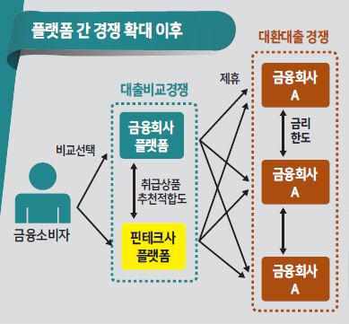 헤럴드경제