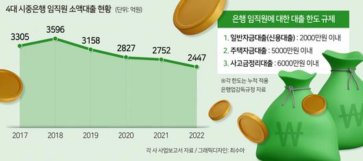 헤럴드경제