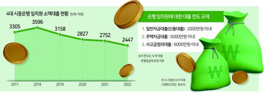 헤럴드경제