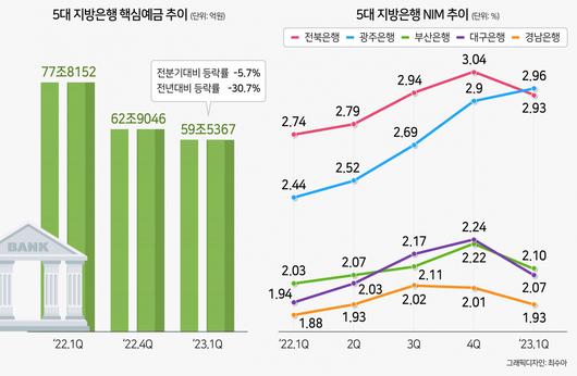 헤럴드경제