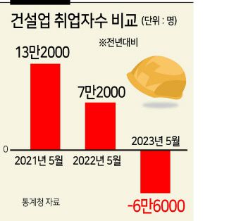 헤럴드경제