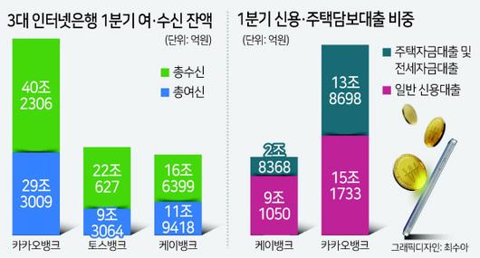 헤럴드경제