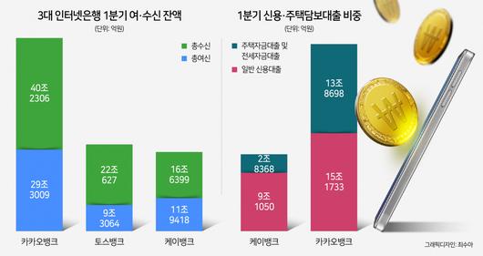 헤럴드경제