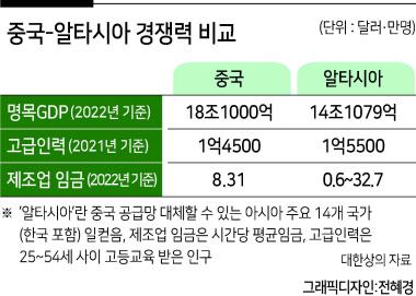 헤럴드경제