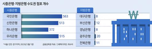 헤럴드경제