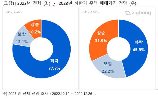 헤럴드경제