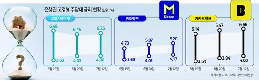 헤럴드경제