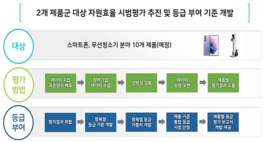 헤럴드경제