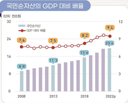 헤럴드경제