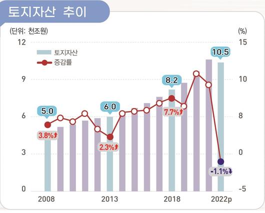 헤럴드경제