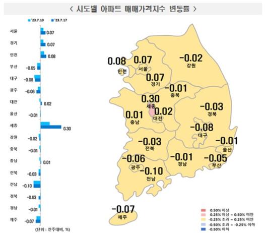 헤럴드경제