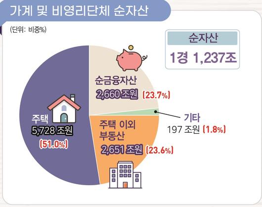 헤럴드경제