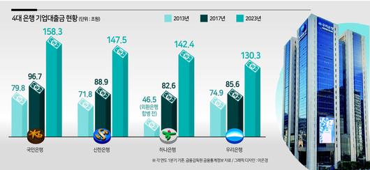 헤럴드경제