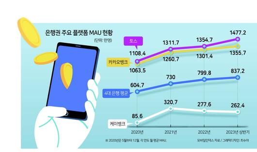 헤럴드경제