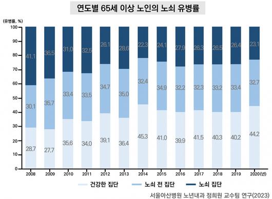 헤럴드경제