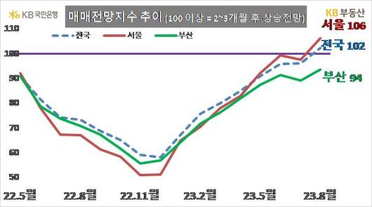 헤럴드경제