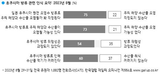 헤럴드경제