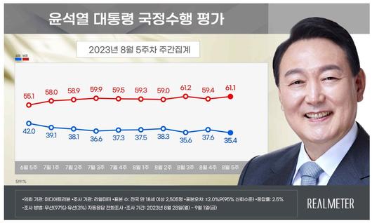 헤럴드경제