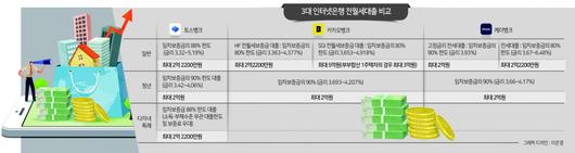 헤럴드경제