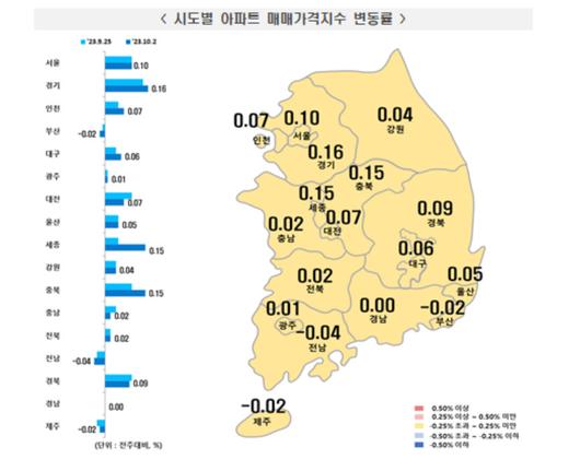 헤럴드경제