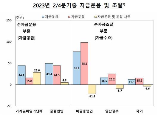 헤럴드경제