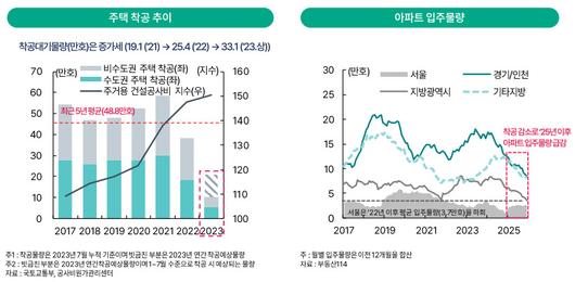 헤럴드경제