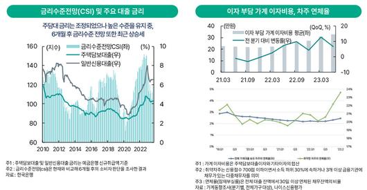 헤럴드경제