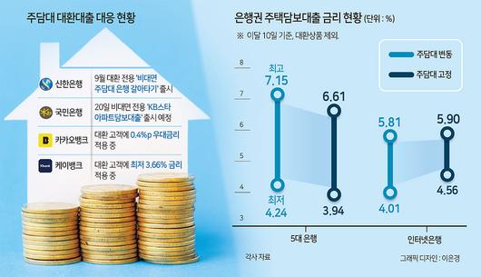 헤럴드경제